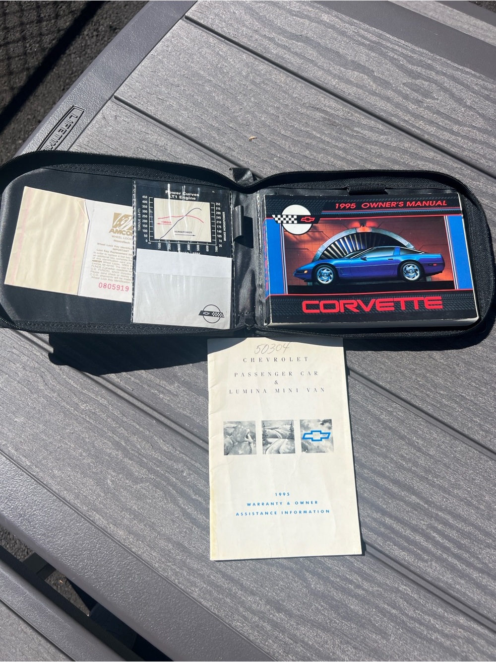 1995 Chevrolet Corvette C4 Owners Manual Case Portfolio Kit LT1 Booklet OEM